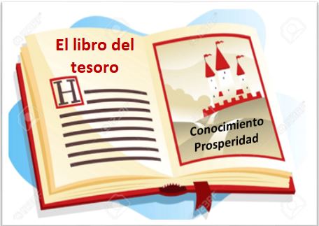 El libro del tedsoro